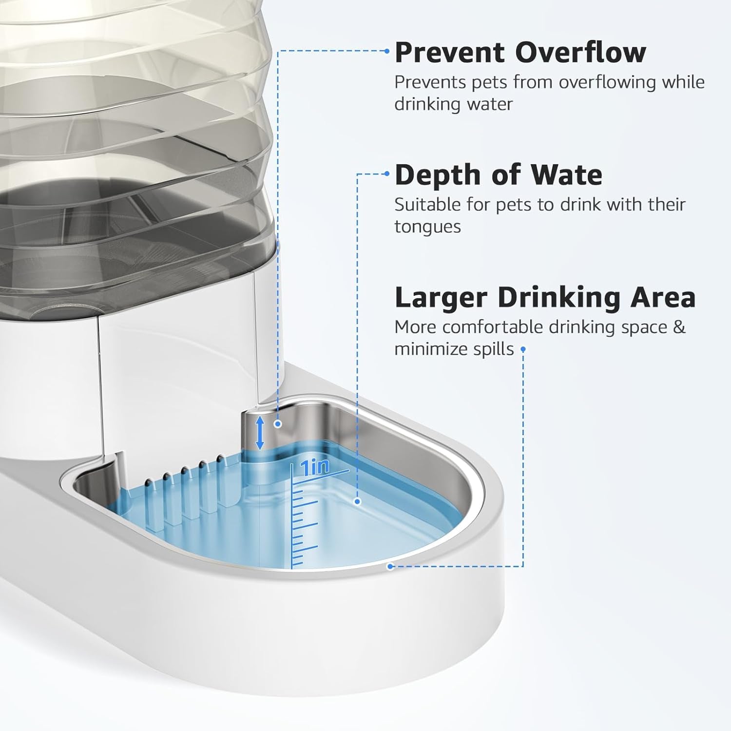 Gravity 6.5L Dog and Cat Water Bowl Dispenser, Automatic Stainless Steel Dog Water Bowl, 100% Bpa-Free, Self-Filling Large Capacity Pet Water Feeder for Dogs and Cats