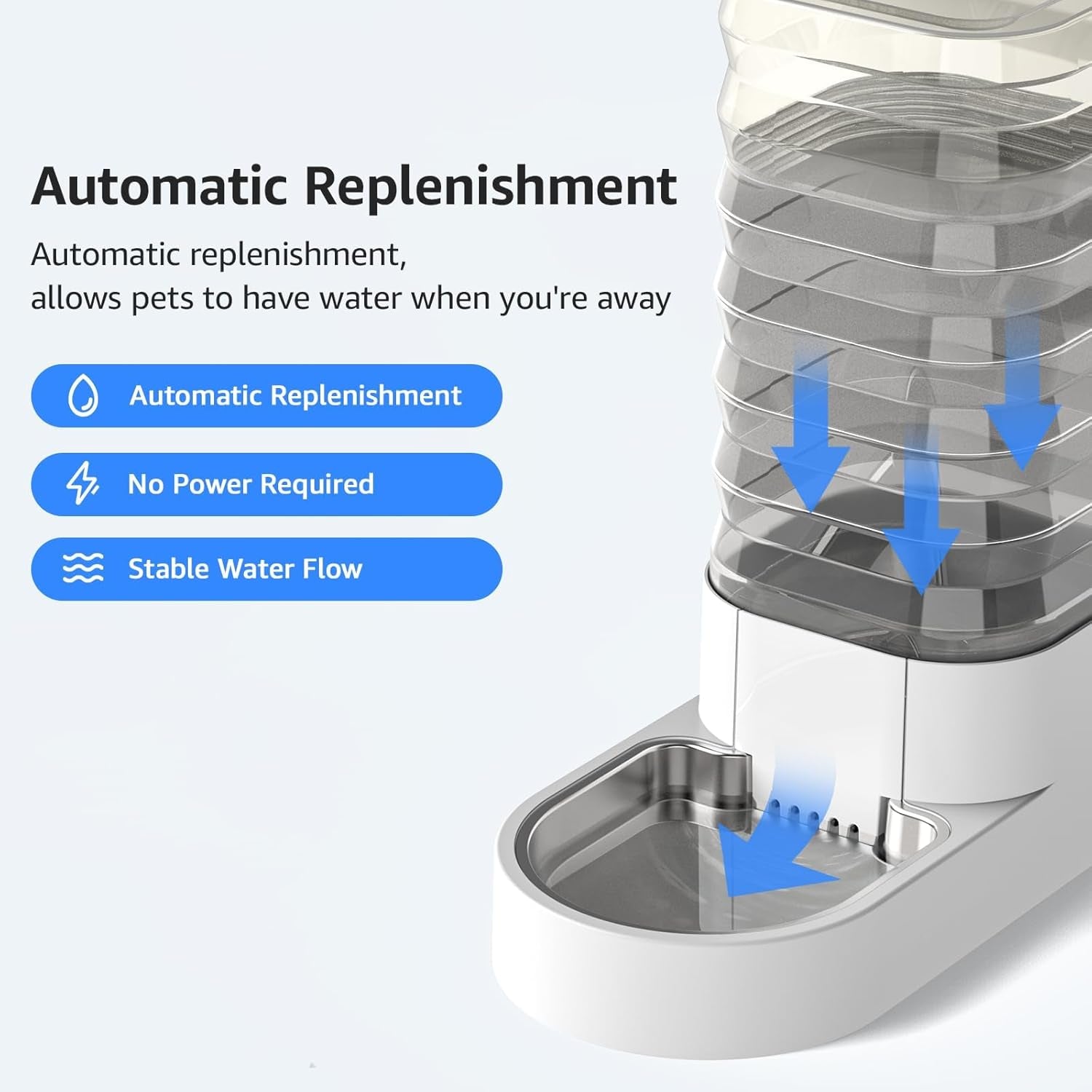 Gravity 6.5L Dog and Cat Water Bowl Dispenser, Automatic Stainless Steel Dog Water Bowl, 100% Bpa-Free, Self-Filling Large Capacity Pet Water Feeder for Dogs and Cats